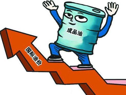 影响成品油价格变动的因素及成品油仓储的关联机制